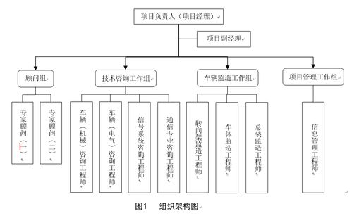 廣東省建設監理協會網站技術支持與咨詢服務介紹